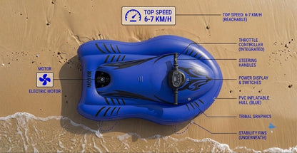Aqua range™ JetSki